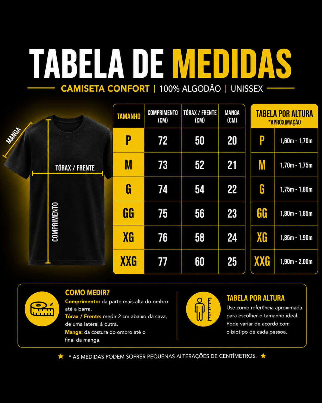 guia-medidas